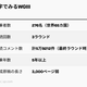 Image for article titled Climate:IPCCレポートの読み方